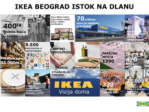 IKEA robna kuća u Beogradu - 9.500 artikala sada i pred kupcima u Srbiji